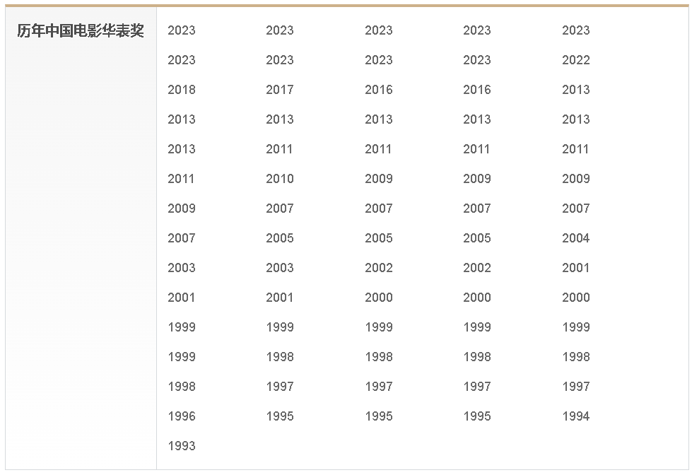 金年会金字招牌信誉至上